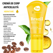 Încarcă imaginea în Galerie, 7DAYS Crema Anti-Celulita Naked Contouring Algae 130ml - Reduce Coaja de Portocala