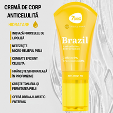 Încarcă imaginea în Galerie, 7DAYS Crema Anti-Celulita Naked Contouring Algae 130ml - Reduce Coaja de Portocala