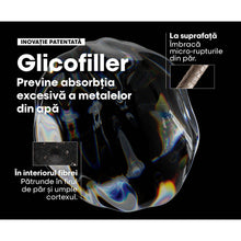 Încarcă imaginea în Galerie, L’Oreal Professionnel Metal Detox - Tratament Pre-Sampon 250ml - Beauty Lounge