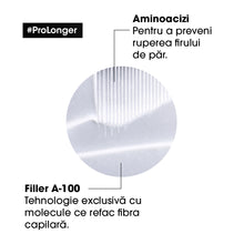 Încarcă imaginea în Galerie, L'Oreal Professionnel SE Pro Longer Masca pentru repararea lungimilor 250ml