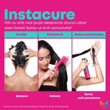 Încarcă imaginea în Galerie, Matrix Total Results Instacure - Spray Anti-Porozitate pentru Par Uscat si Deteriorat 200ml - Beauty Lounge