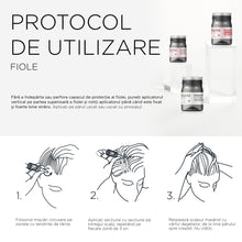 Încarcă imaginea în Galerie, Kerastase Genesis Cure Anti-Chute 10x6ml - Tratament Anti-Cadere Par