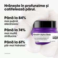 Încarcă imaginea în Galerie, L’Oreal Professionnel Serie Expert Keratin Alpha Sleek Mask 250ml - Masca Profesionala
