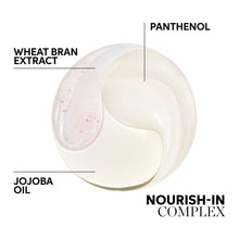 Încarcă imaginea în Galerie, Wella Professionals Care Nutricurls Shampoo Curls 1000ml - Sampon Pentru Par Cret