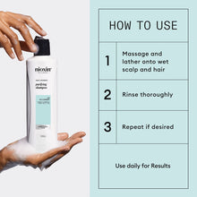 Încarcă imaginea în Galerie, Nioxin Scalp Recovery Shampoo 200ml - Sampon Anti-Matreata