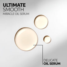 Încarcă imaginea în Galerie, Wella Professionals Ultimate Smooth Oil - Ulei Hidratant 100ml