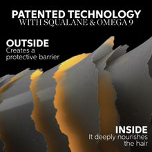 Încarcă imaginea în Galerie, Wella Professionals Ultimate Smooth Mask - Masca Hidratanta 150ml