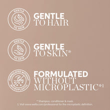 Încarcă imaginea în Galerie, Wella Professionals Fusion Set Par Deteriorat - Sampon 250ml si Balsam 200ml