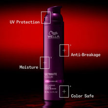 Încarcă imaginea în Galerie, Wella Professionals Ultimate Color Miracle Leave-In Mask 95ml - Masca Leave-in Par Vopsit