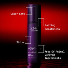 Încarcă imaginea în Galerie, Wella Professionals Ultimate Color Shine Spray 95ml - Spray Stralucire Par Vopsit