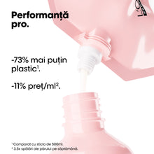 Încarcă imaginea în Galerie, L'Oreal Professionnel SE Vitamino Color Resveratrol - Rezerva Sampon 500ml