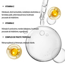 Încarcă imaginea în Galerie, 7DAYS Set Cadou My Beauty Week Just Drop Vitamin - Pentru Luminozitate