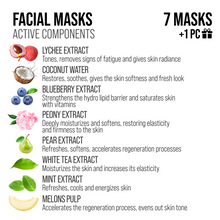 Încarcă imaginea în Galerie, 7DAYS Set Cadou Beauty Calendar 8 Masti Faciale Mix