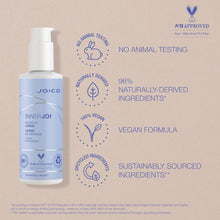 Încarcă imaginea în Galerie, Joico Innerjoi Blowout Creme - Crema de Par Pentru Coafat si Protectie Termica 150ml