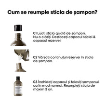 Încarcă imaginea în Galerie, L’Oreal Professionnel Serie Expert Absolut Repair Molecular - Sampon 300ml si Rezerva 500ml
