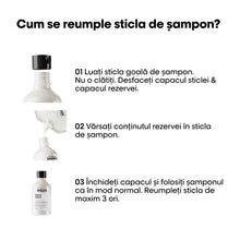 Încarcă imaginea în Galerie, L'Oreal Professionnel SE Metal Detox - Sampon 500ml si Rezerva 500ml - Beauty Lounge