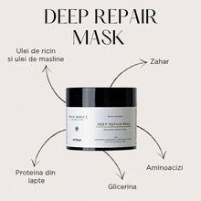 Încarcă imaginea în Galerie, Artego Rain Dance Deep Repair Mask 250ml - Masca Pentru Reconstructie Capilara