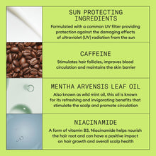 Încarcă imaginea în Galerie, Nioxin System 2 Treatment 100ml - Tratament Impotriva Caderii Parului