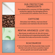 Încarcă imaginea în Galerie, Nioxin System 4 Treatment 100ml - Tratament Impotriva Caderii Parului