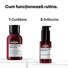 Încarcă imaginea în Galerie, L'Oreal Professionnel SE Absolut Repair Molecular - Set Travel Size Duo Vitamino Color Spectrum