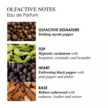 Încarcă imaginea în Galerie, Molton Brown Black Pepper Eau de Parfum - Apa de Parfum 100ml