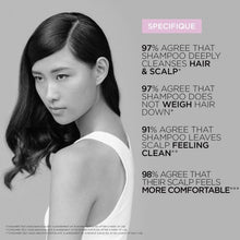 Încarcă imaginea în Galerie, Set Kerastase Specifique 2 x Bain Prevention - Sampon 250ml