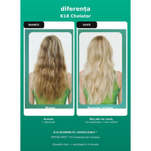 Încarcă imaginea în Galerie, K18 Peptide PREP Pro Chelating Hair Complex 300ml – Tratament Demineralizant Professional
