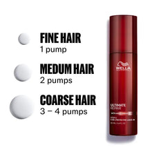 Încarcă imaginea în Galerie, Wella Professionals Ultimate Repair Protective Leave-In 95ml - Tratament Protectie Par - Beauty Lounge