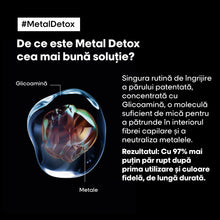 Încarcă imaginea în Galerie, L'Oreal Professionnel SE Metal Detox Crema Profesionala Fara Clatire 100ml