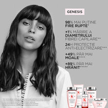 Încarcă imaginea în Galerie, Kerastase Genesis Bain Nutri-Fortifiant Riche Sampon Pentru Par Uscat 250ml