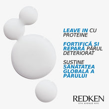 Încarcă imaginea în Galerie, Redken Extreme Anti Snap - Tratament Fara Clatire Anti-rupere 250 ml