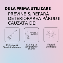 Încarcă imaginea în Galerie, Redken Acidic Bonding Concentrate - Sampon Fortifiant pentru Par Slab 300ml - Beauty Lounge