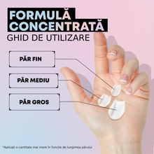 Încarcă imaginea în Galerie, Redken Acidic Bonding Concentrate - Lotiune Intens Hidratanta 150ml