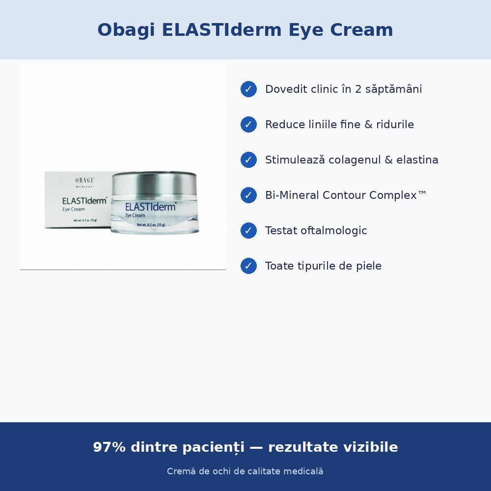 Obagi ELASTIderm Eye Cream 15g - Crema Pentru Ochi Antirid