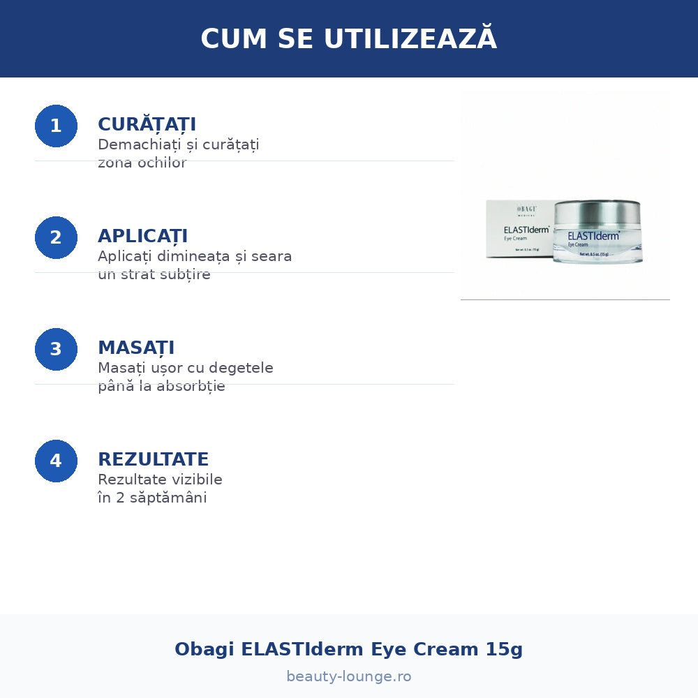 Obagi ELASTIderm Eye Cream 15g - Crema Pentru Ochi Antirid