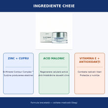 Încarcă imaginea în Galerie, Obagi ELASTIderm Eye Cream 15g - Crema Pentru Ochi Antirid
