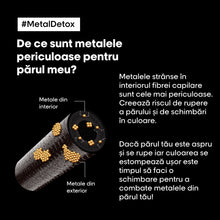 Încarcă imaginea în Galerie, L&#39;Oréal Professionnel Metal Detox Sampon-crema 500ml
