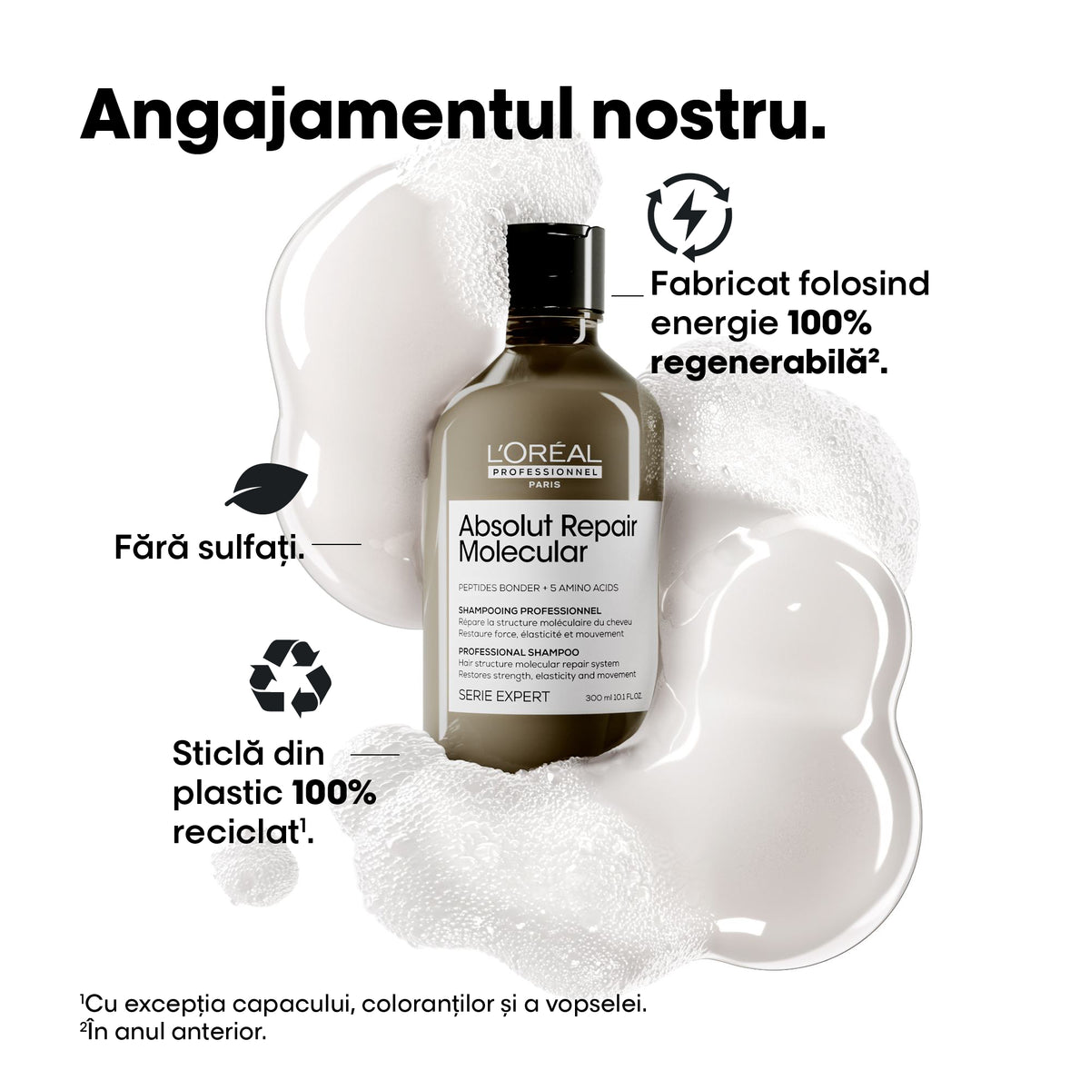 L’Oreal Professionnel Serie Expert Absolut Repair Molecular - Sampon 300ml si Rezerva 500ml - Beauty Lounge