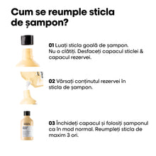 Încarcă imaginea în Galerie, L&#39;Oreal Professionnel SE Absolut Repair - Rezerva Sampon 500ml
