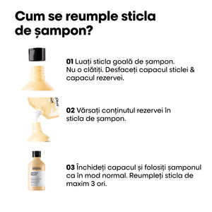 L'Oreal Professionnel SE Absolut Repair - Rezerva Sampon 500ml