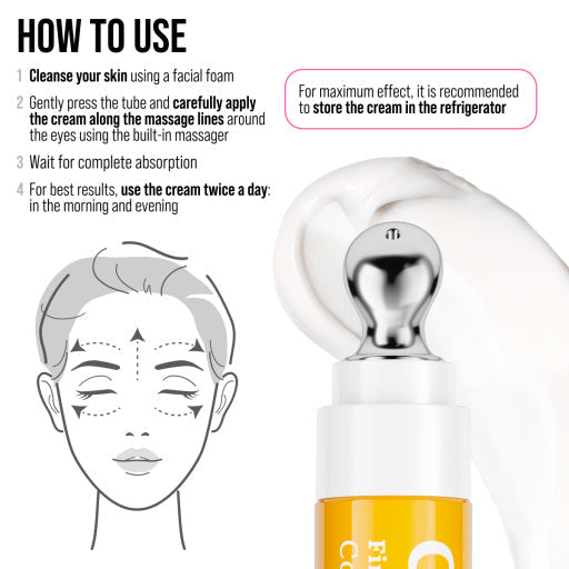 7DAYS Crema Pentru Ochi My Beauty Week Firming & Lifting 18ml - Crema Pentru Lifting