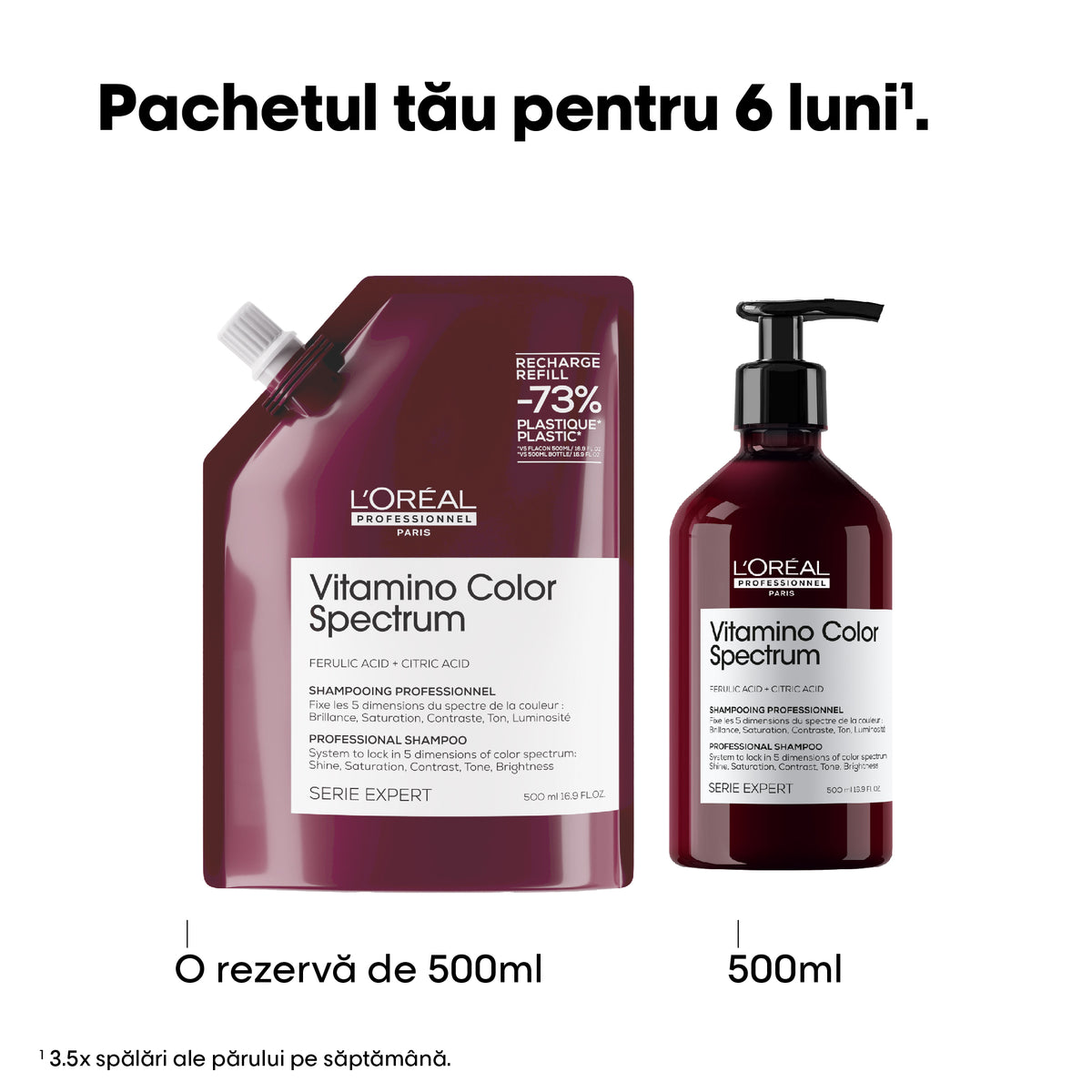 L'Oreal Professionnel SE Vitamino Color Spectrum Refill 500ml - Rezerva Sampon Pentru Par Vopsit