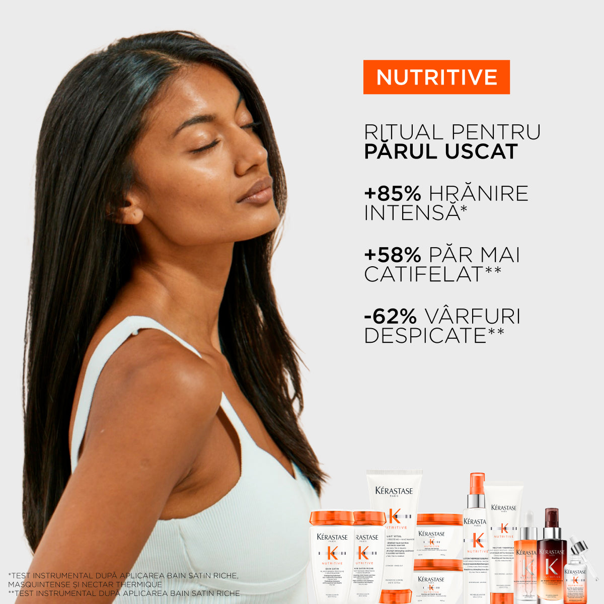 Kerastase Nutritive Bain Satin Riche 500ml - Rezerva Sampon Hranitor