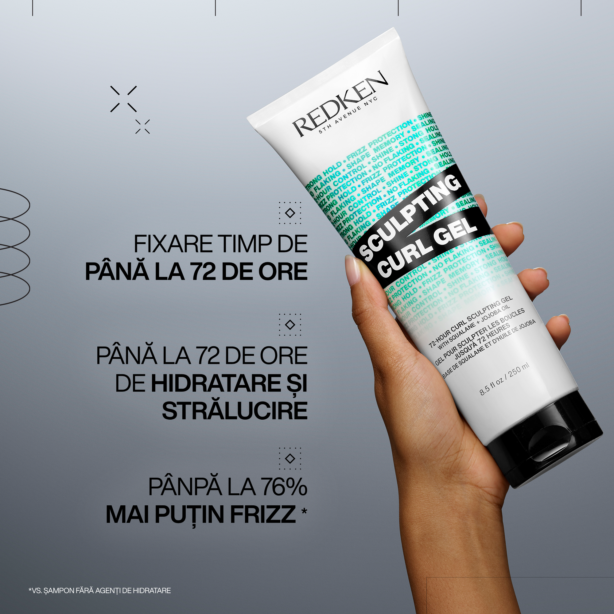 Redken Sculpting Curl Gel 250ml - Gel Modelator Pentru Par Cret