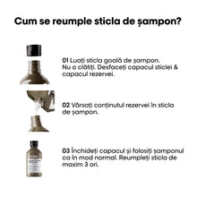 Încarcă imaginea în Galerie, L’Oreal Professionnel Serie Expert Absolut Repair Molecular - Masca 250ml si Rezerva Sampon 500ml
