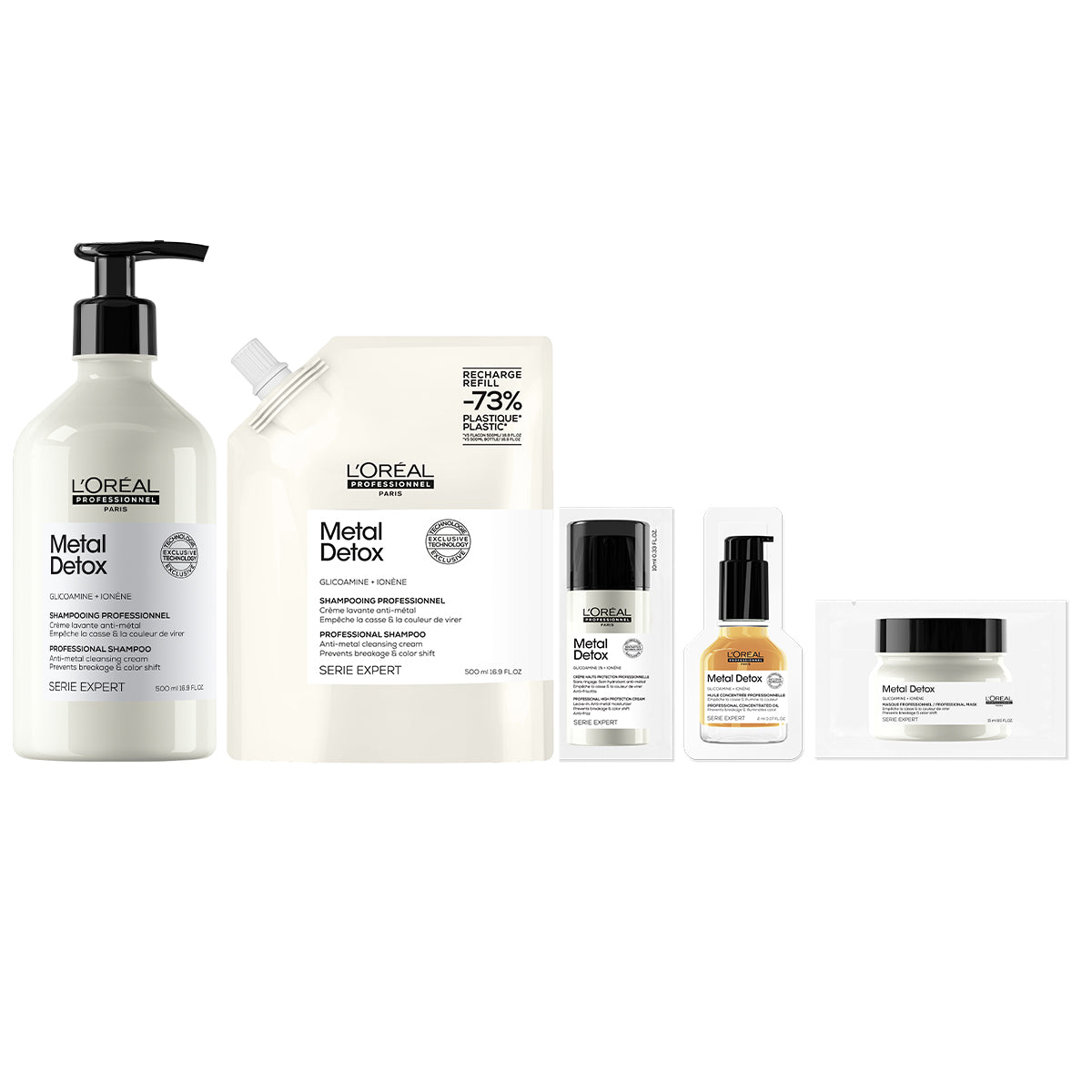L'Oreal Professionnel SE Metal Detox - Sampon 500ml si Rezerva 500ml - Beauty Lounge
