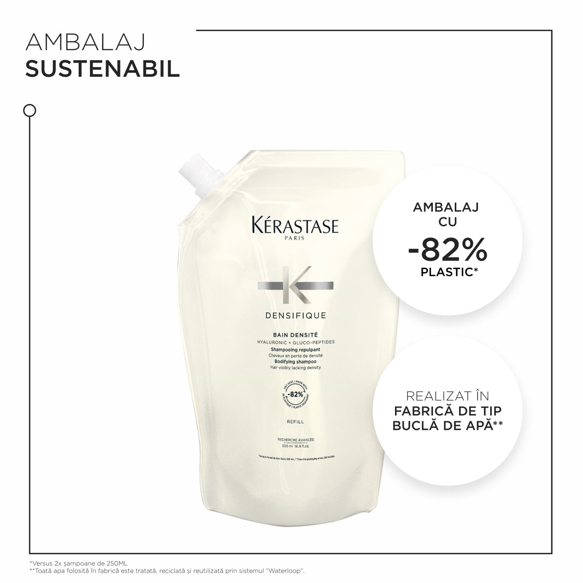 Kérastase Densifique Bain Densite - Sampon Densificator Rezerva 500ml - Beauty Lounge