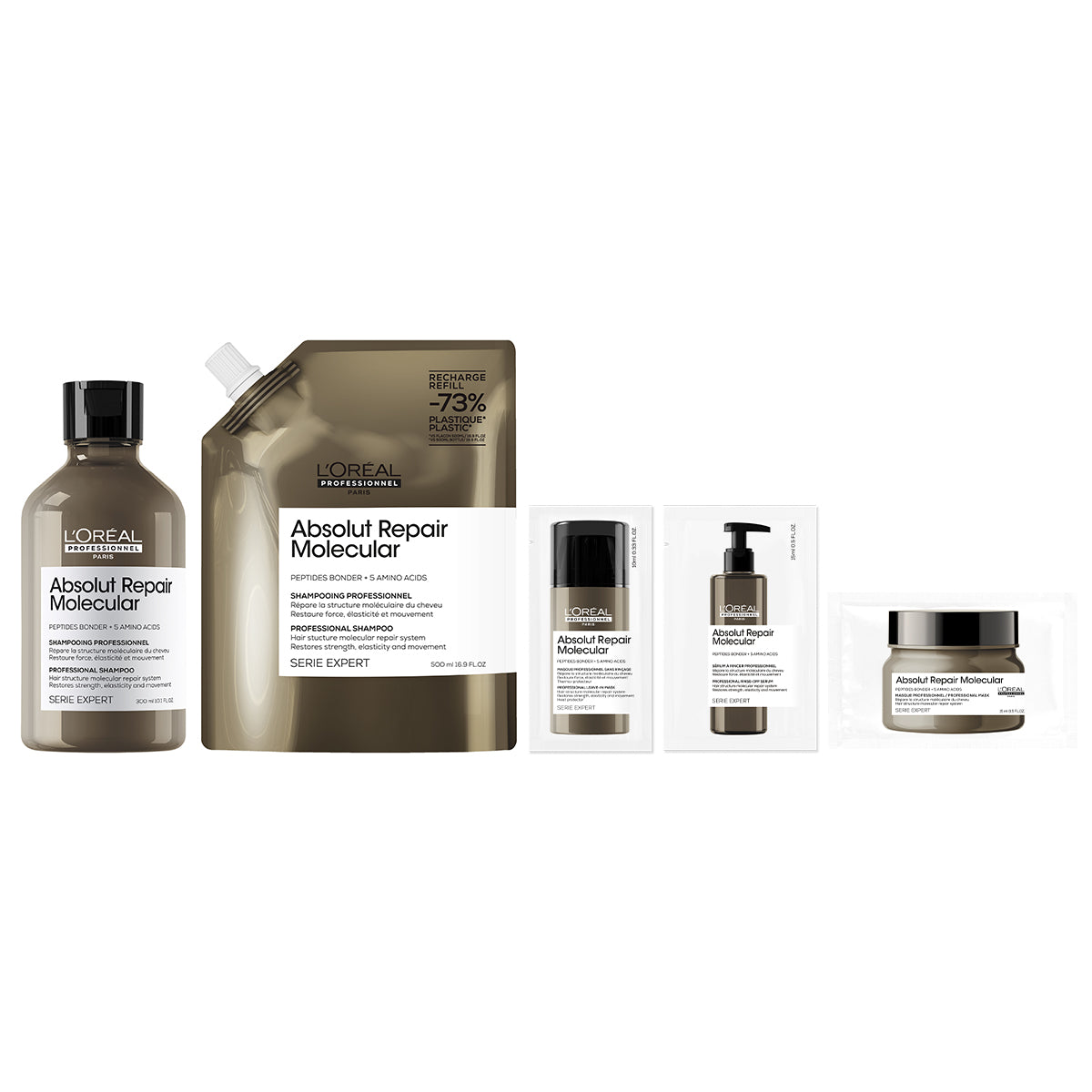 L’Oreal Professionnel Serie Expert Absolut Repair Molecular - Sampon 300ml si Rezerva 500ml - Beauty Lounge