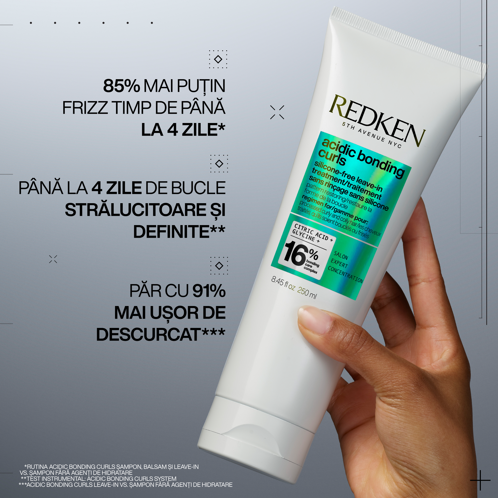 Redken Acidic Bonding Curls Leave-In 250ml - Tratament Pentru Par Cret