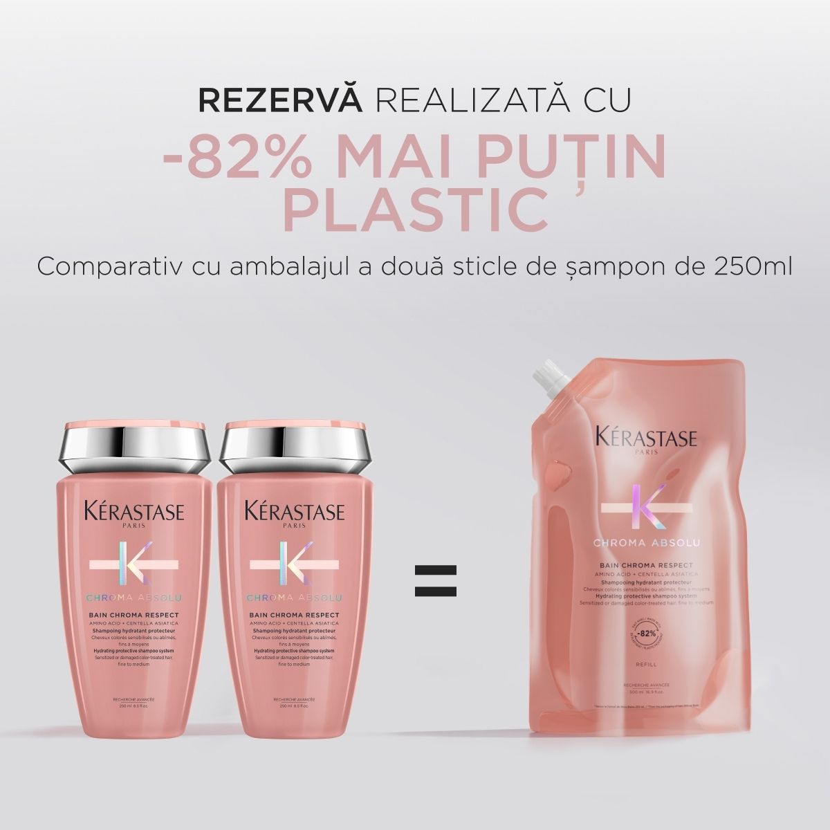 Kerastase Chroma Absolu Bain - Rezerva Sampon Hidratant pentru Par Vopsit 500ml - Beauty Lounge